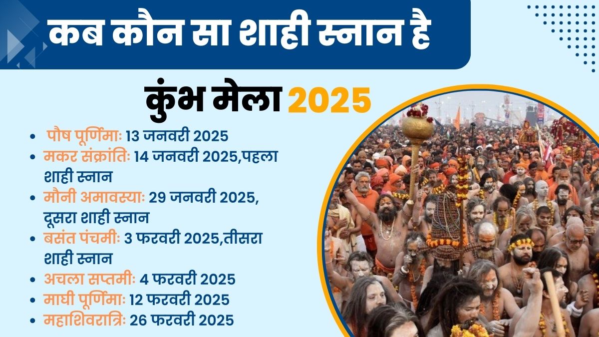 2025 के महाकुंभ में पहला शाही स्नान पौष पूर्णिमा के दिन होगा।