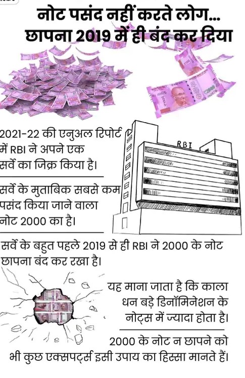 2000 रुपए के नोट को बदलने की तारीख 7 अक्टूबर तक बढ़ा दी गई है।